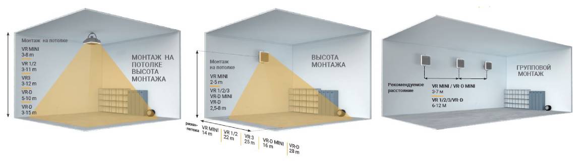 VOLCANO - Монтаж  11