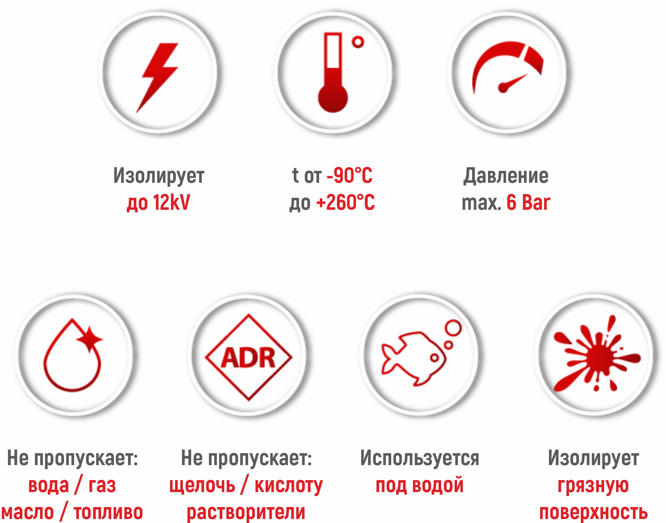Ремонтная лента для труб JuncoTape Smart Pipal (Италия)